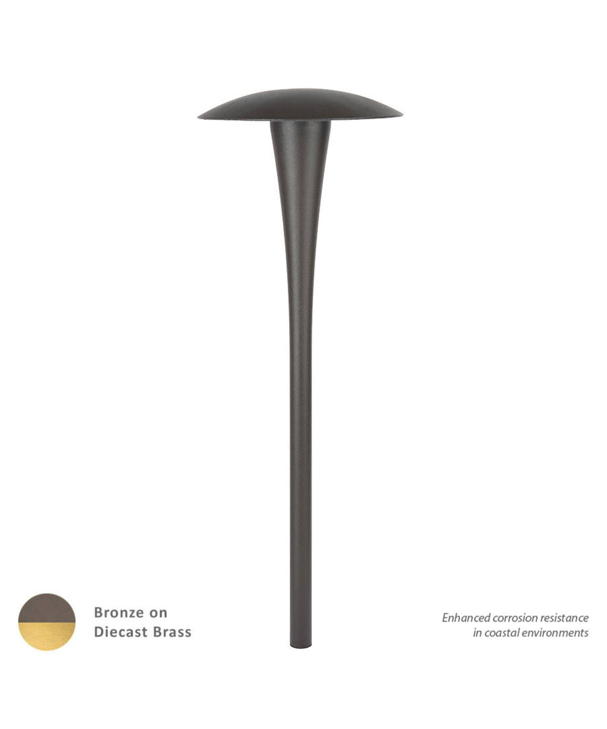 Landscape LED Outdoor Area Light I168883