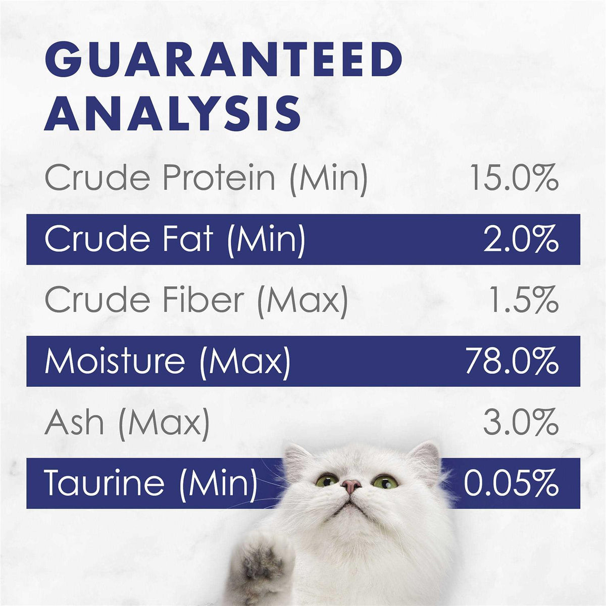 Wet Cat Food G421