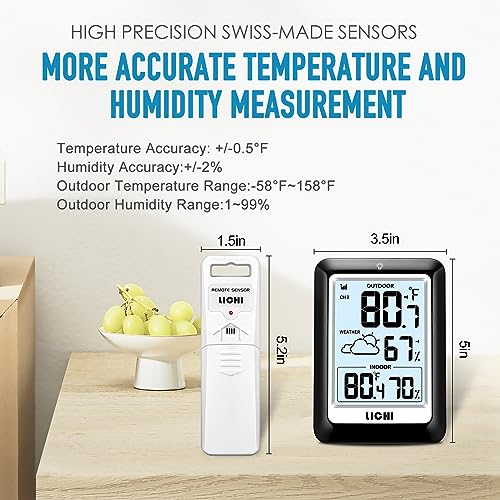 Wireless Weather Station Thermometer Hygrometer with Backlight Display U895