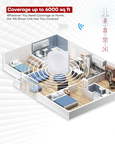 Cell Phone Signal Booster with 2 Indoor Antennas 4G 5G LTE V343653
