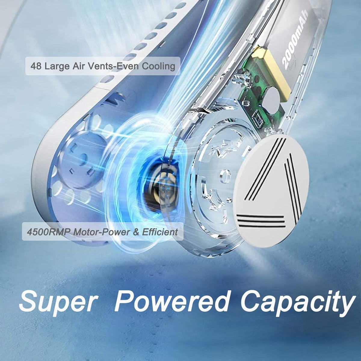 Portable Neck Fan, Wearable Bladeless Cooling Fan, 4000mAh Battery, Pack of 2 E98789