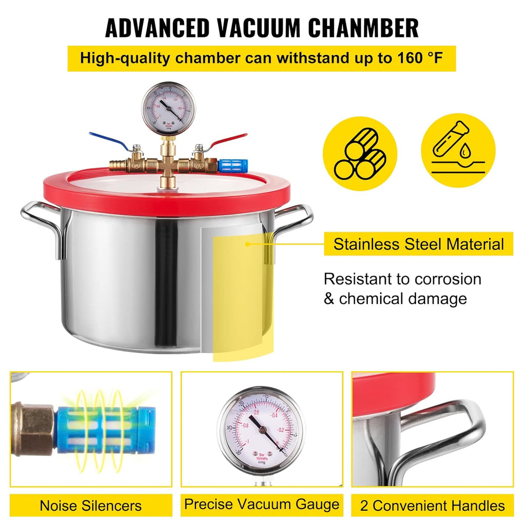 3CFM Single Stage 1/4HP Vacuum Pump with 1 Gallon Vacuum Degassing Chamber M28603