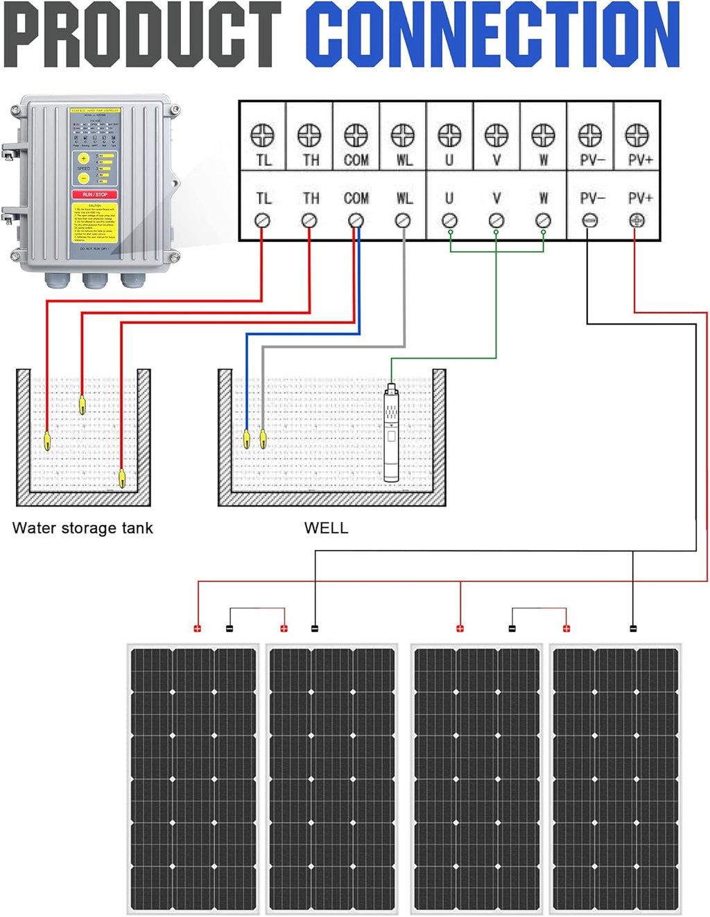 24V 400W Submersible Solar Well Pump Kit with 16ft Cable C8105