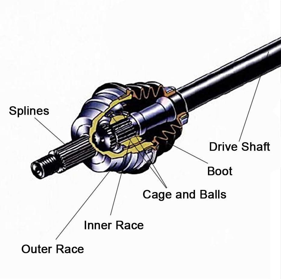 2 PCS CV Axles Front Right Left Complete Shaft Assemblies D72213