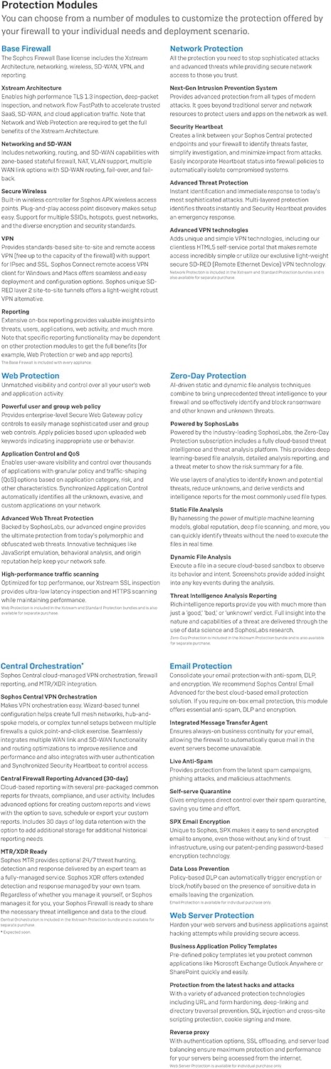 Zero-Day Protection - 12 Months N8591