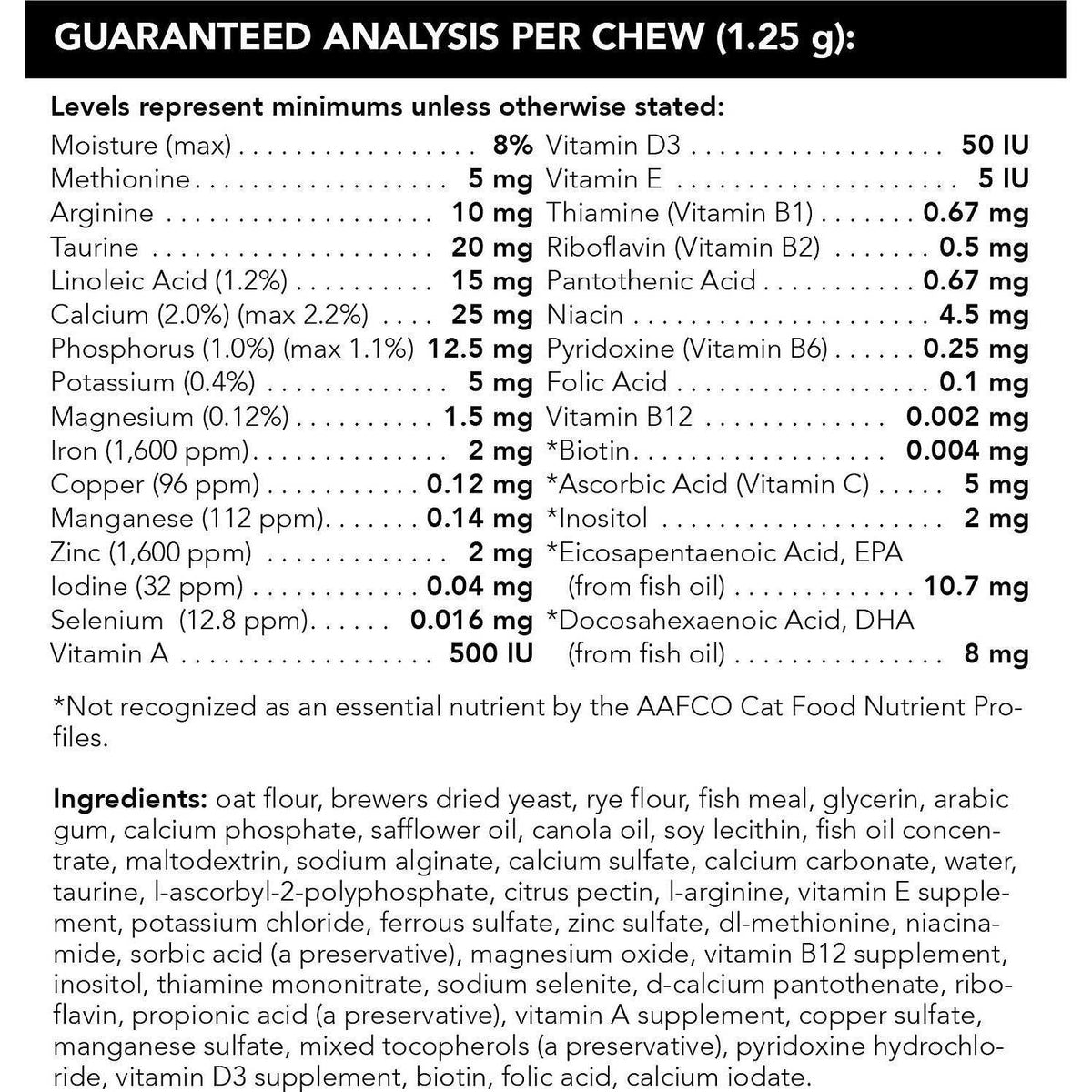 Cat Multivitamin R805