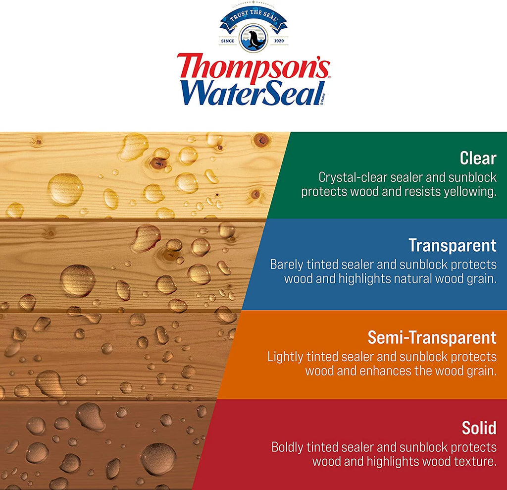 Semi-Transparent Chestnut Brown Wood Sealer Z97116
