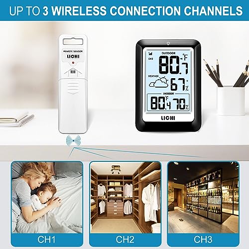 Wireless Weather Station Thermometer Hygrometer with Backlight Display U895