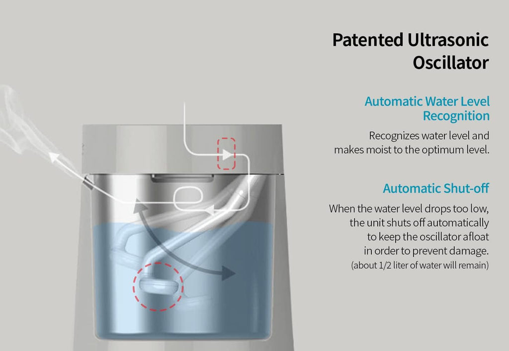 Stainless Steel Ultrasonic Cool Mist Humidifier 1gal E14928