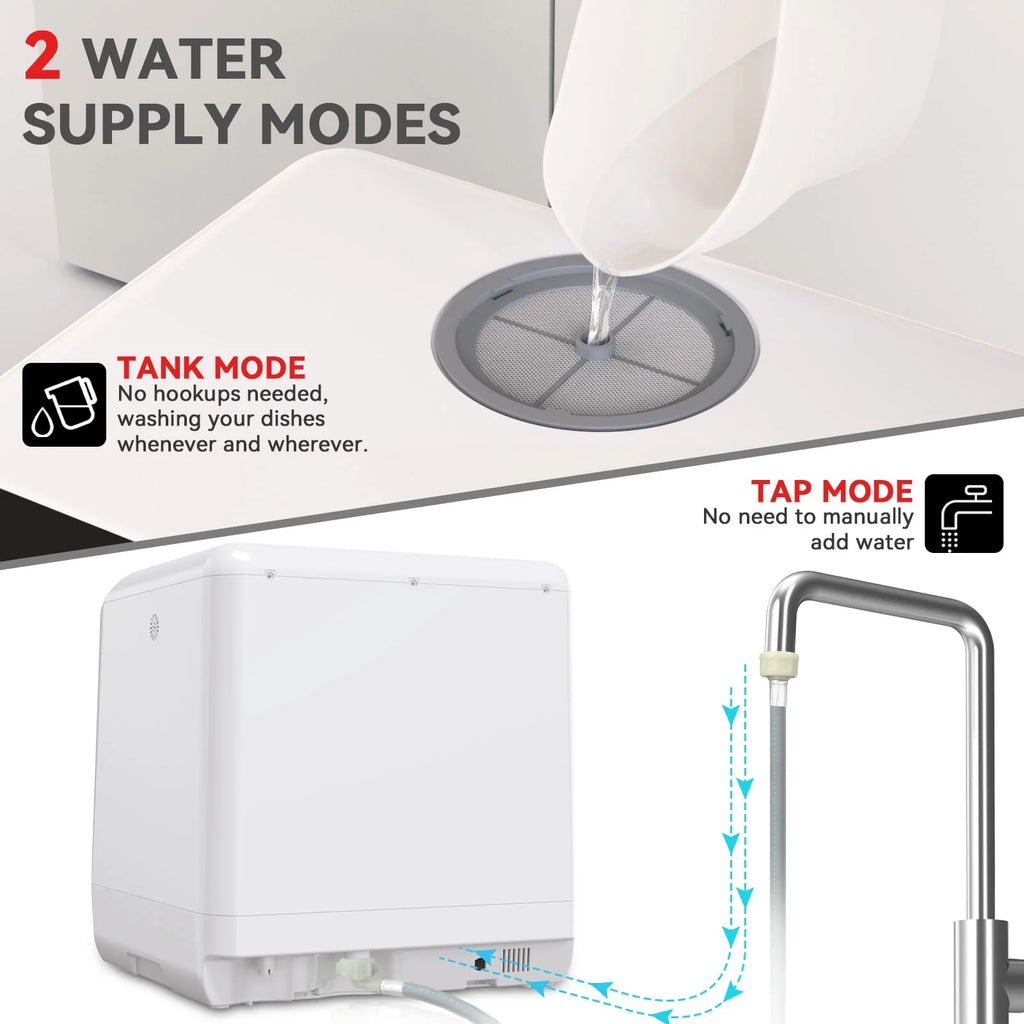 Portable Countertop Dishwasher with 5L Built-in Water Tank U304225