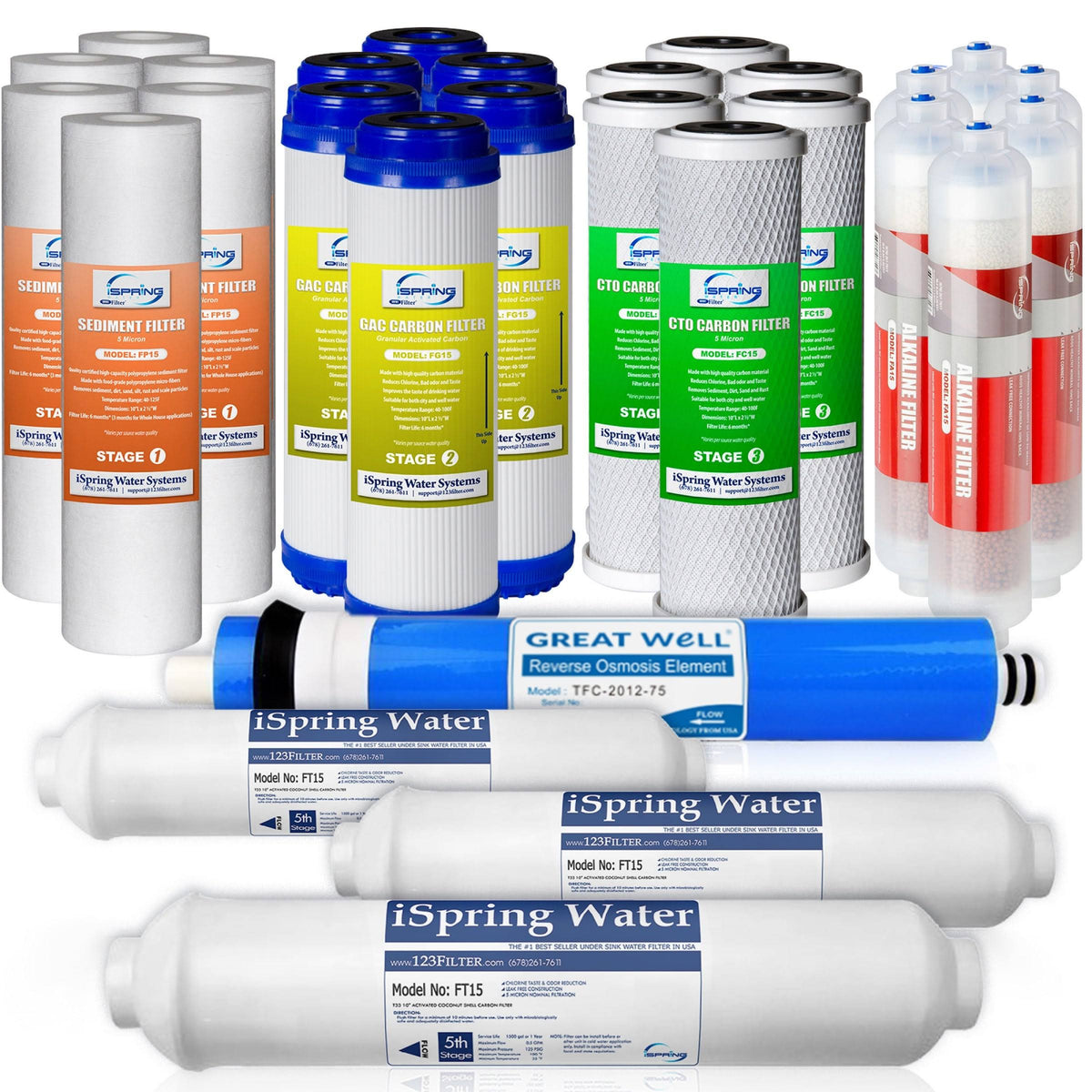 3-Year Filter Replacement Supply Set for 6-Stage Reverse Osmosis Water Filtration Systems Y622