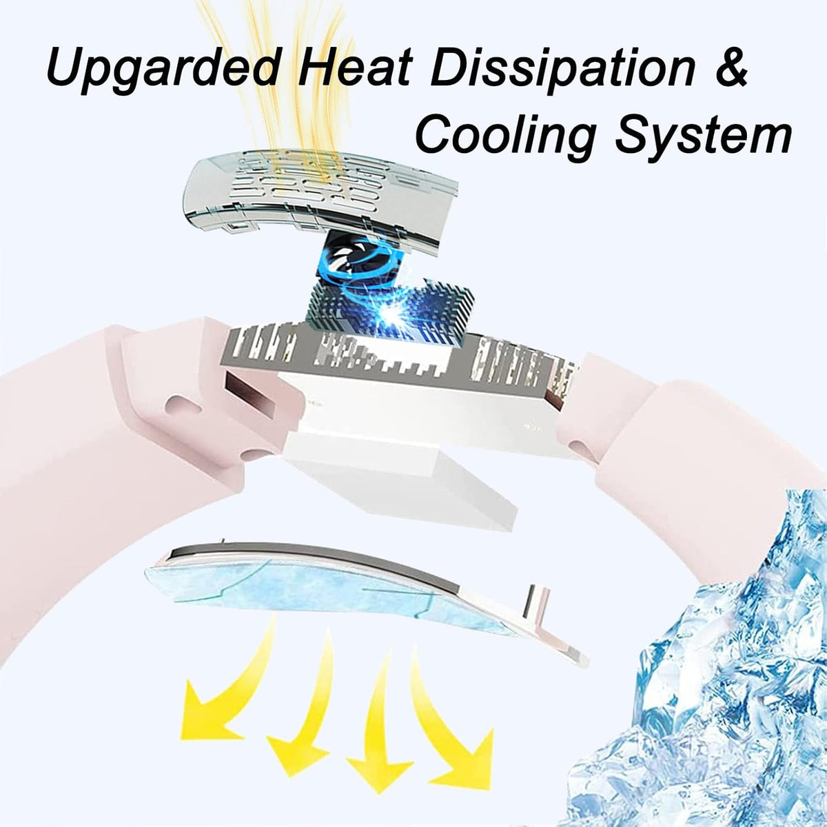 Portable Neck Fan, Wearable Bladeless Cooling Fan, 4000mAh Battery, Pack of 2 E98789