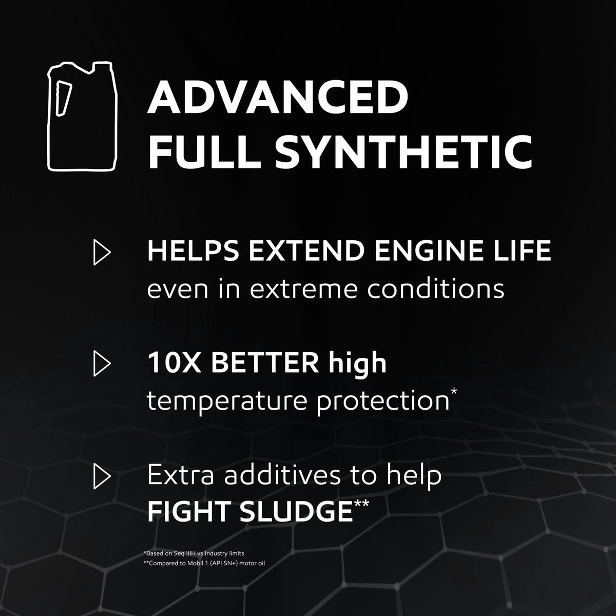 Full Synthetic Motor Oil 5W-30 5 Quart Pack of 3 D294