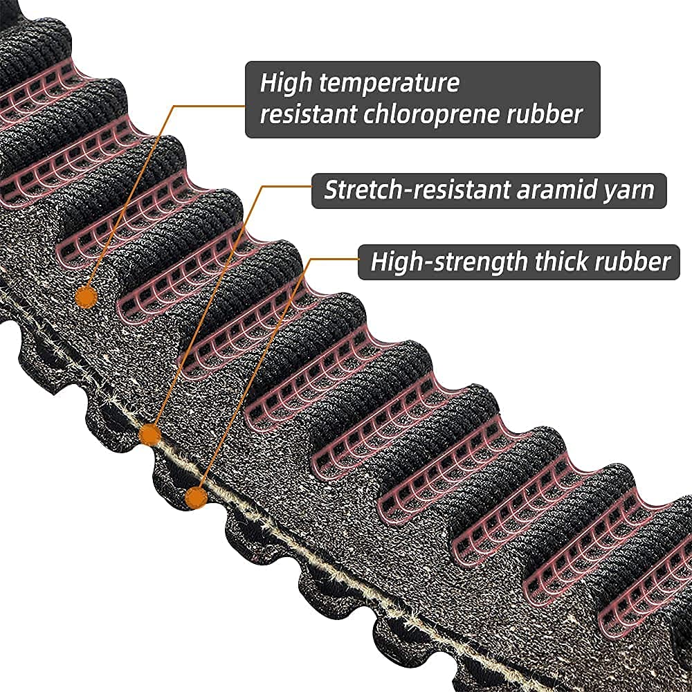 Heavy Duty ATV UTV Belt I9848