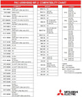Wireless Wi-Fi Interface Control R232710