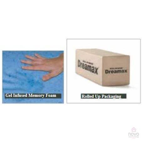 Twin Memory Foam Mattress D170933