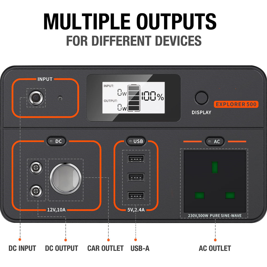 518Wh Portable Lithium Power Station with AC Outlet I4442