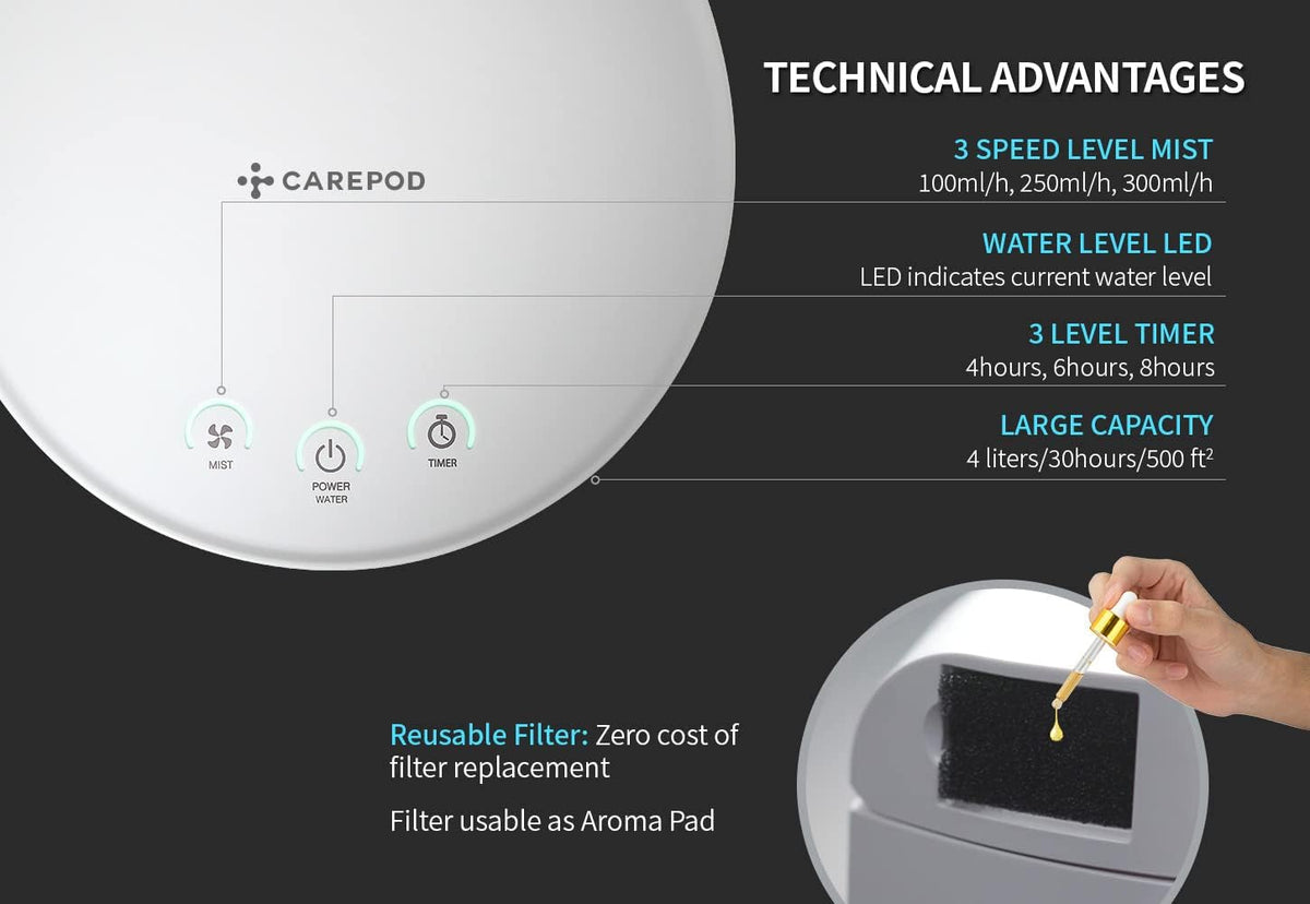 Stainless Steel Ultrasonic Cool Mist Humidifier 1gal E14928