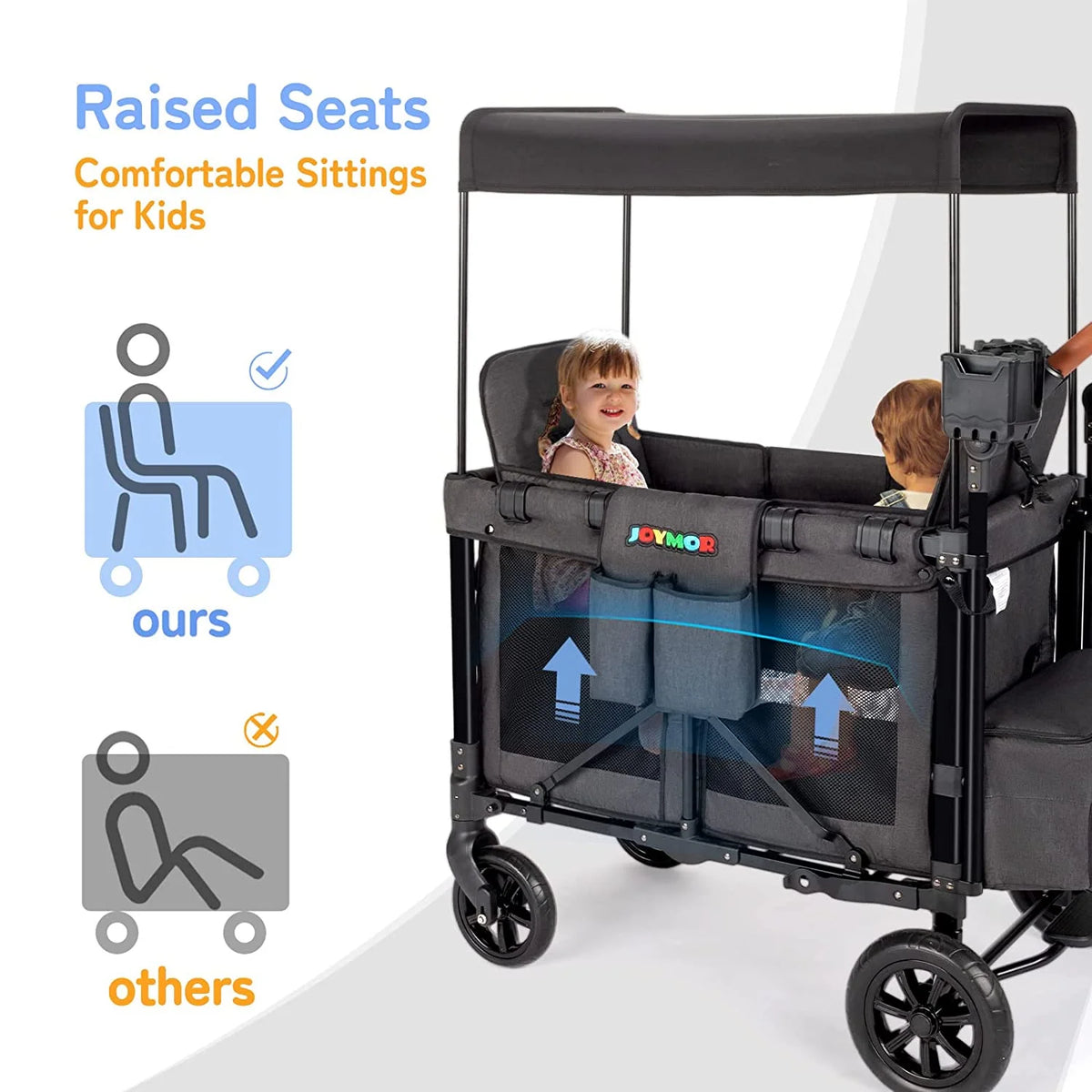 Double Stroller Wagon with 5 Point Harness J22201