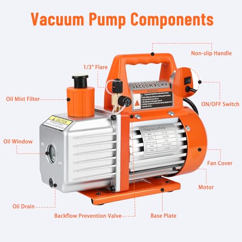 Rotary Vane Air Vacuum Pump M42438