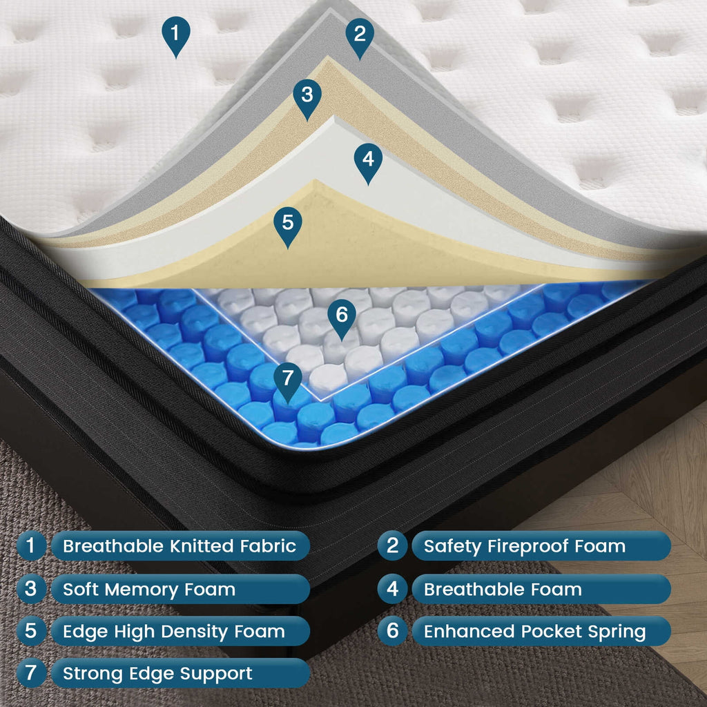 Queen 12 Inch Hybrid Memory Foam Mattress I93033