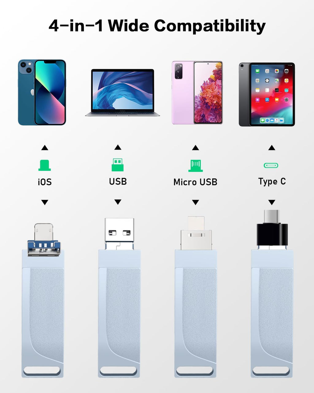 4in1 512GB USB Flash Drive D920