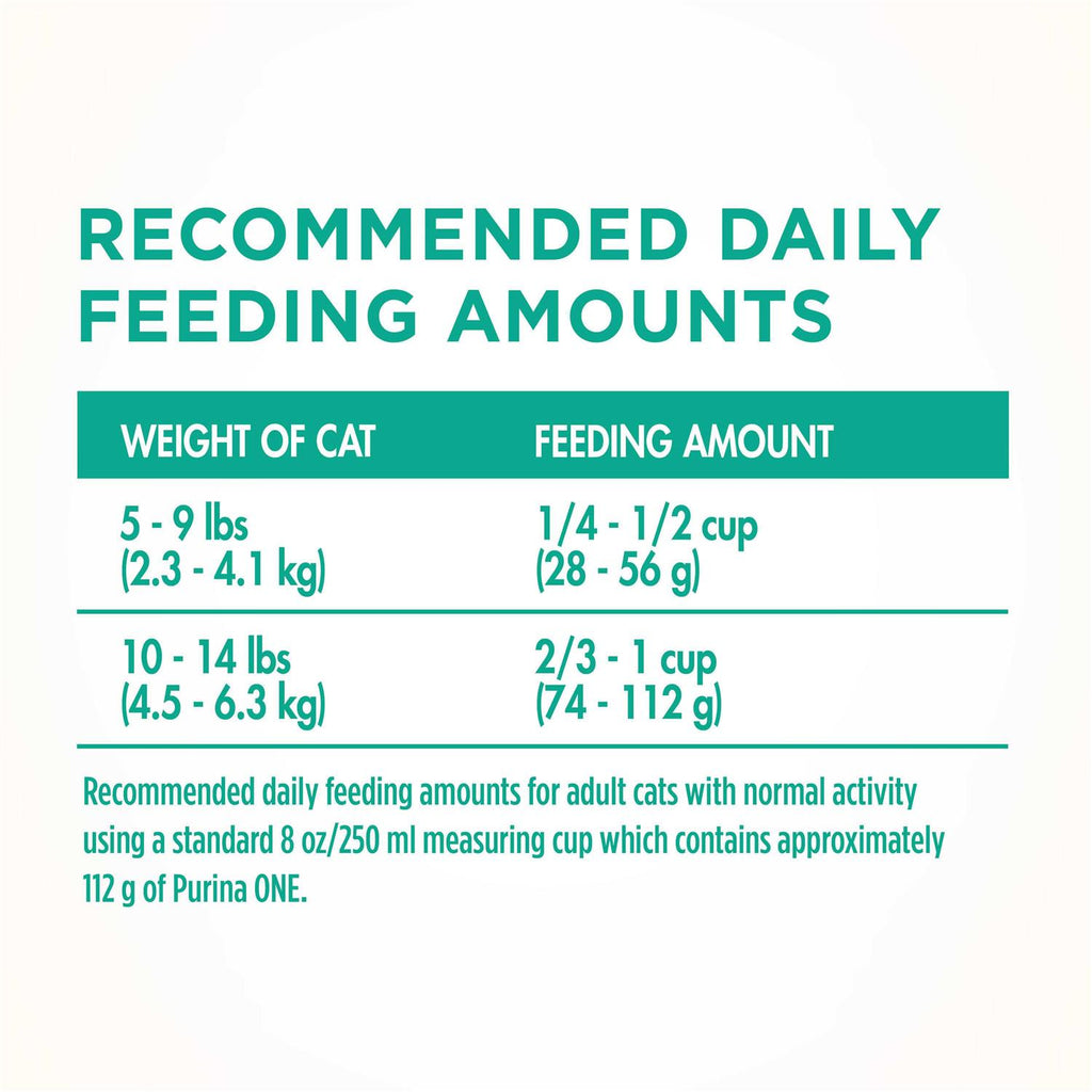 Dry Cat Food W6384