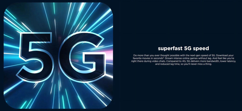 5G Unlocked 128GB Smartphone C2755