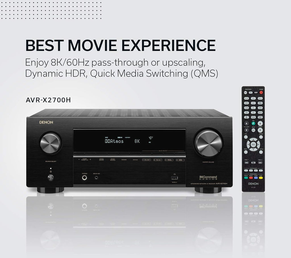 8K Ultra HD 7.2 Channel AV Receiver B176079