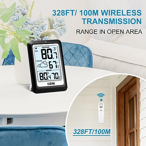 Wireless Weather Station Thermometer Hygrometer with Backlight Display U895