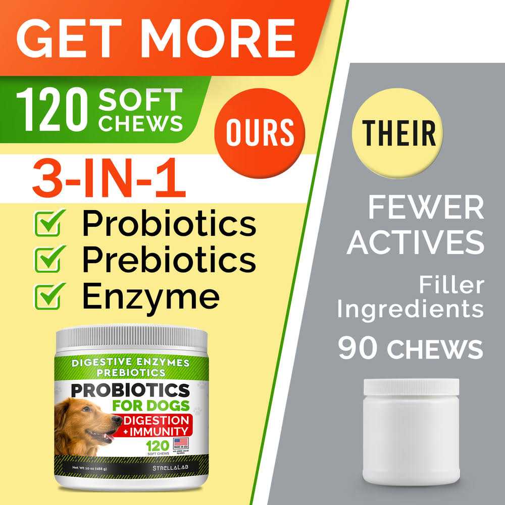 Probiotics for Dogs S50806