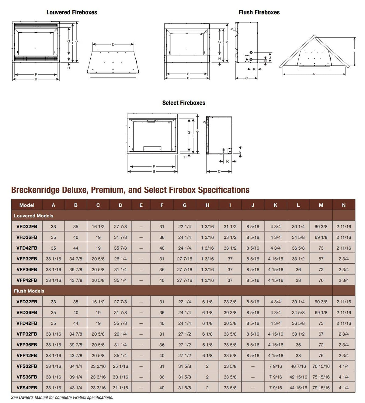Vent-Free Louvered GAS Firebox P991