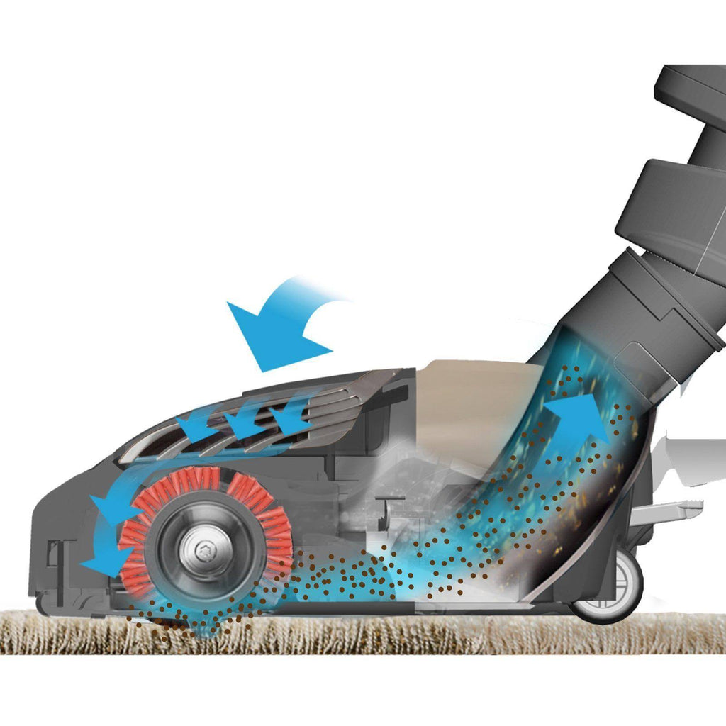 Pet Friendly Ultra Plush Bagged Canister Vacuum B6060
