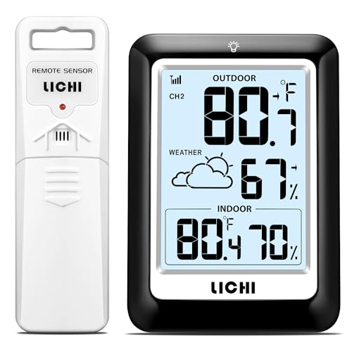 Wireless Weather Station Thermometer Hygrometer with Backlight Display U895