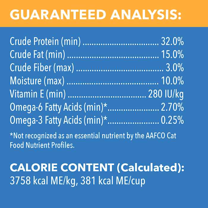 Chicken & Beef Dry Cat Food E935519