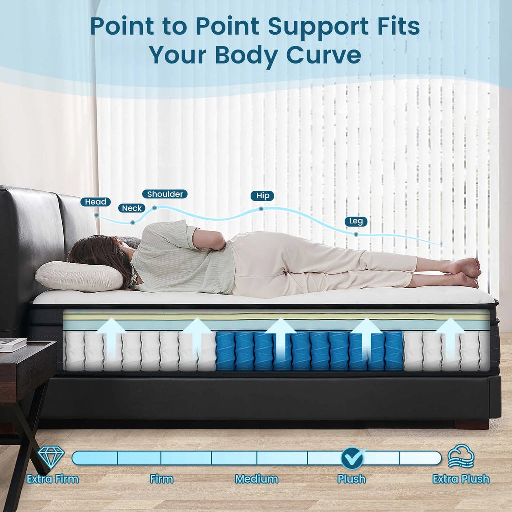 Queen 12 Inch Hybrid Memory Foam Mattress I93033