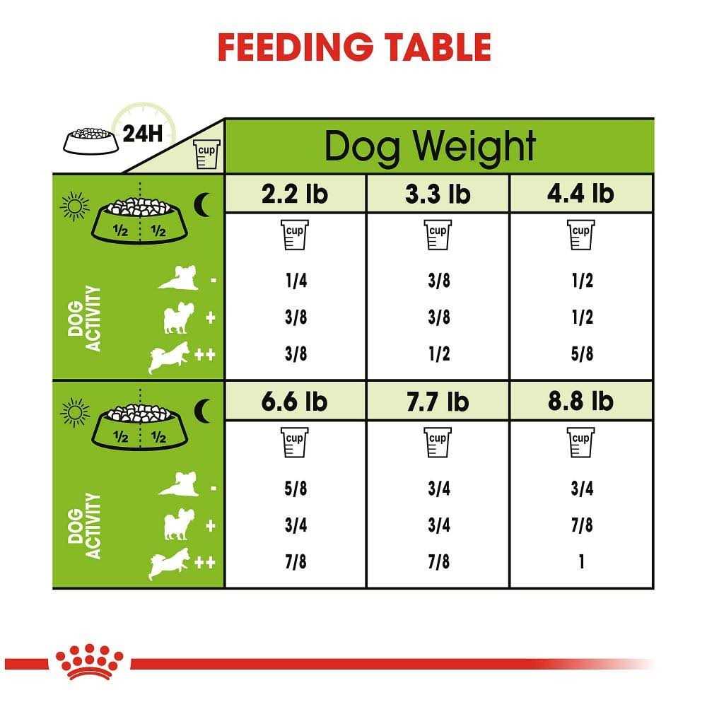 X-Small Adult Dry Dog Food A49505