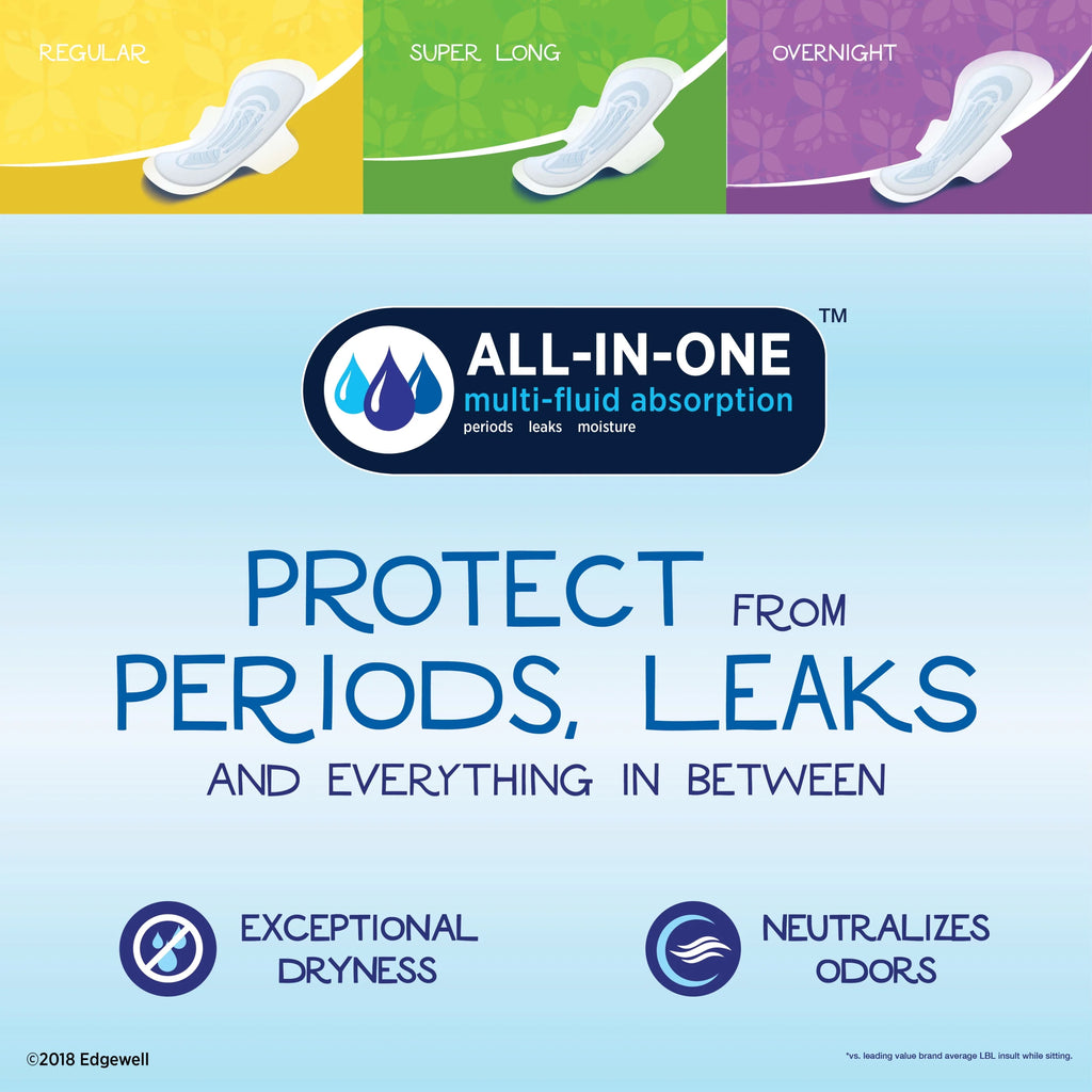 Ultra Thin Overnight Pads With Wings, 40 Ct D439
