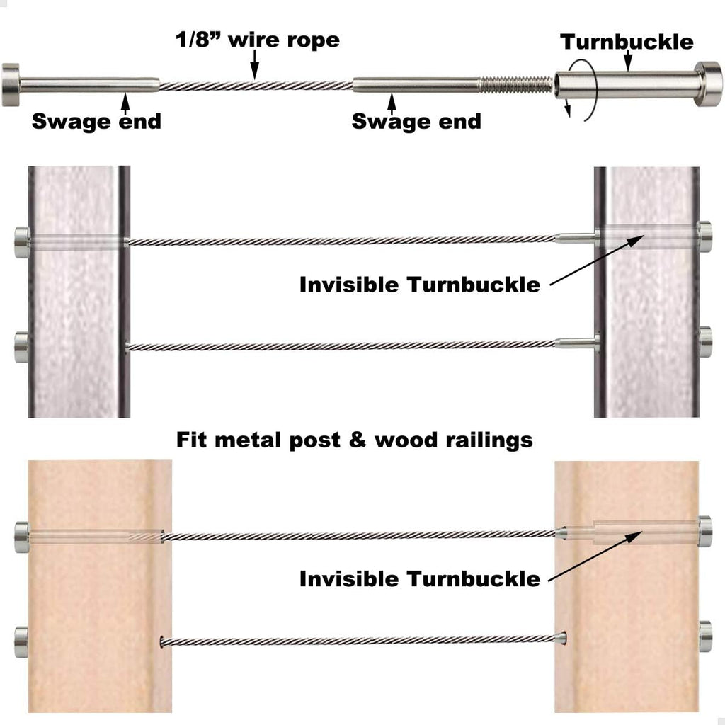 Stainless Steel Cable Railing Hardware Kit, 20 Pairs D39846
