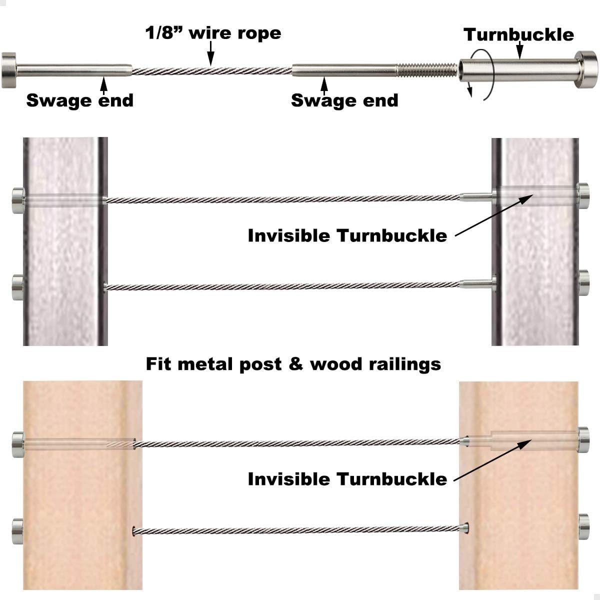 Stainless Steel Cable Railing Hardware Kit, 20 Pairs D39846
