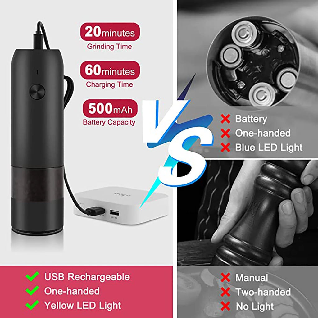 Black Automatic Spice Grinder Y8177