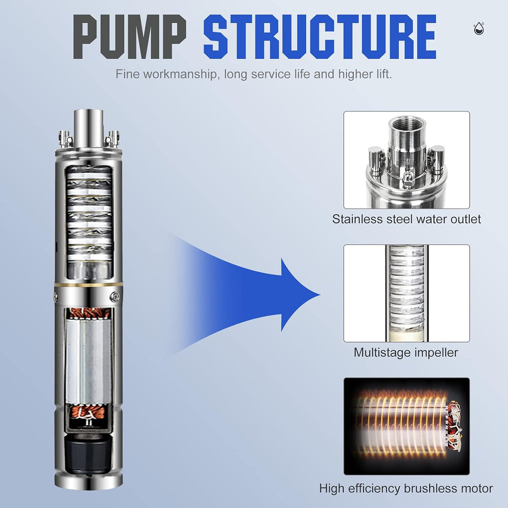 24V 400W Submersible Solar Well Pump Kit with 16ft Cable C8105